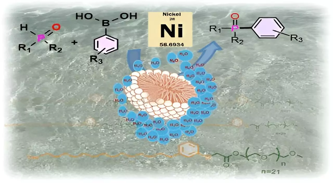 Revolutionizing Industrial Chemistry: The Sustainable Shift to Micellar Catalysis