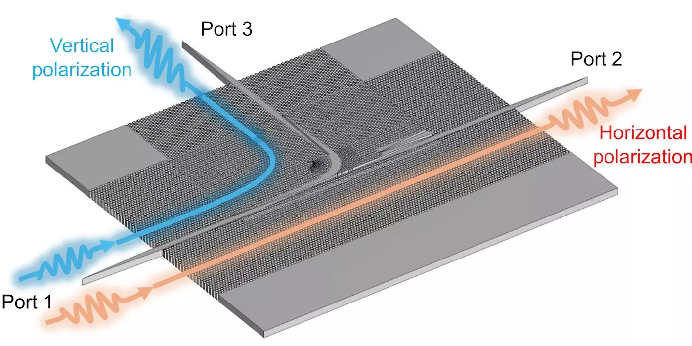 The Future of Wireless Communication: Advancements in 6G Through Terahertz Technology