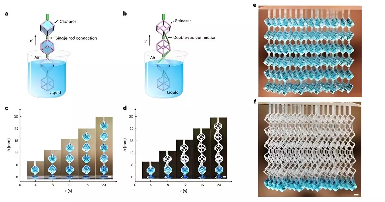 Revolutionizing Fluid Manipulation: The Breakthrough of Connected Polyhedral Frames