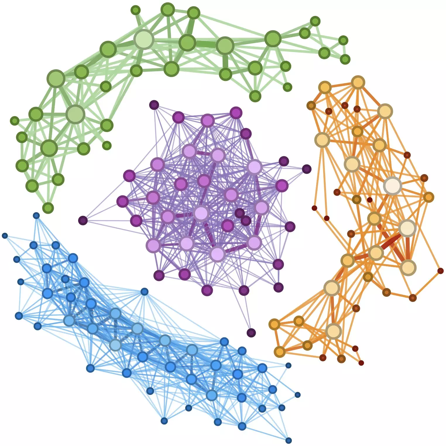 Unpacking the Timeless Appeal of Johann Sebastian Bach: A Network Theory Approach