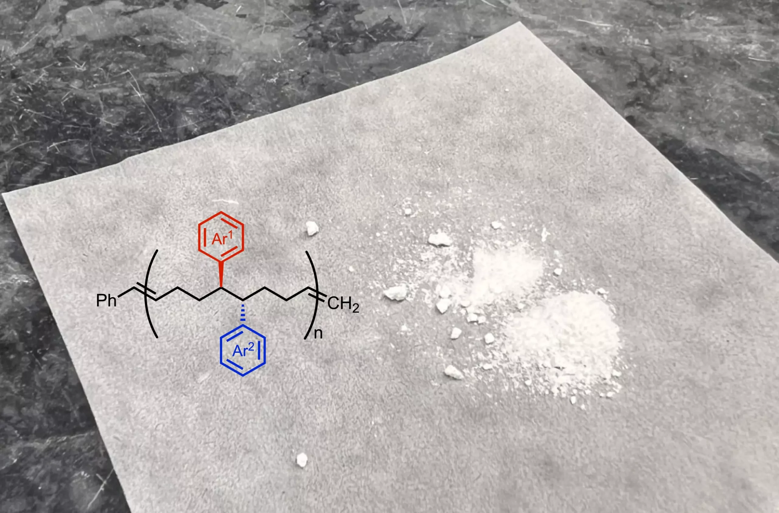 Advancements in Polymer Chemistry: Unlocking Unique Monomers for Sustainable Solutions