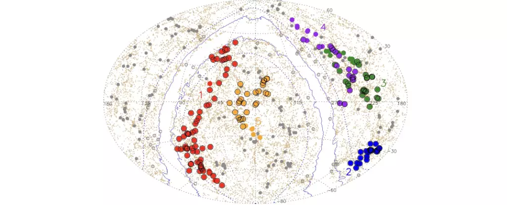 Unveiling the Cosmos: The Significance of Superstructures in Our Understanding of the Universe