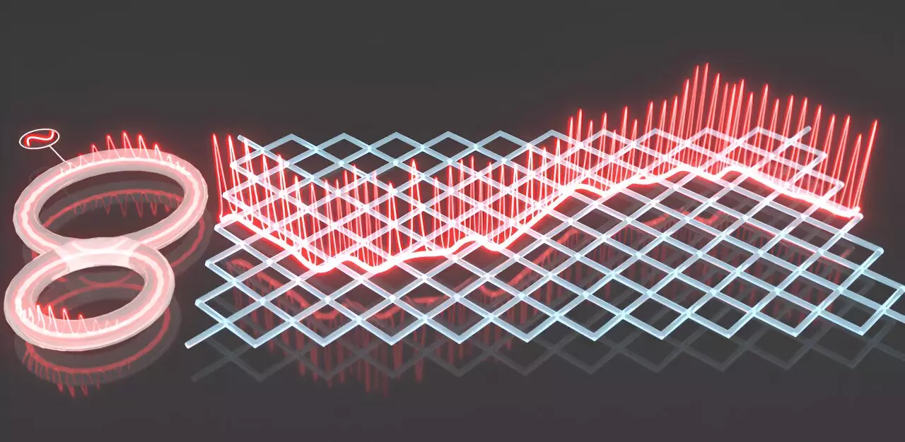 Unleashing the Power of Super-Bloch Oscillations: A Breakthrough in Wave Physics