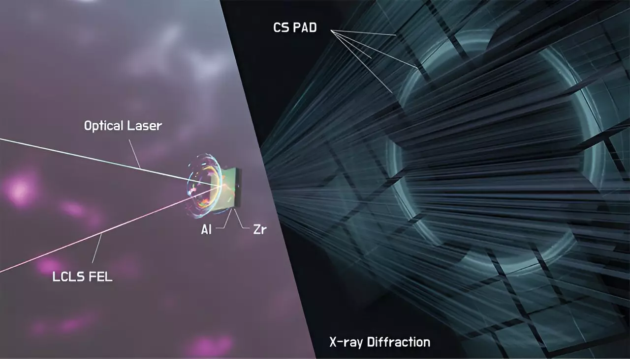 Unveiling the Mysteries of Shock-Induced Heating in Materials