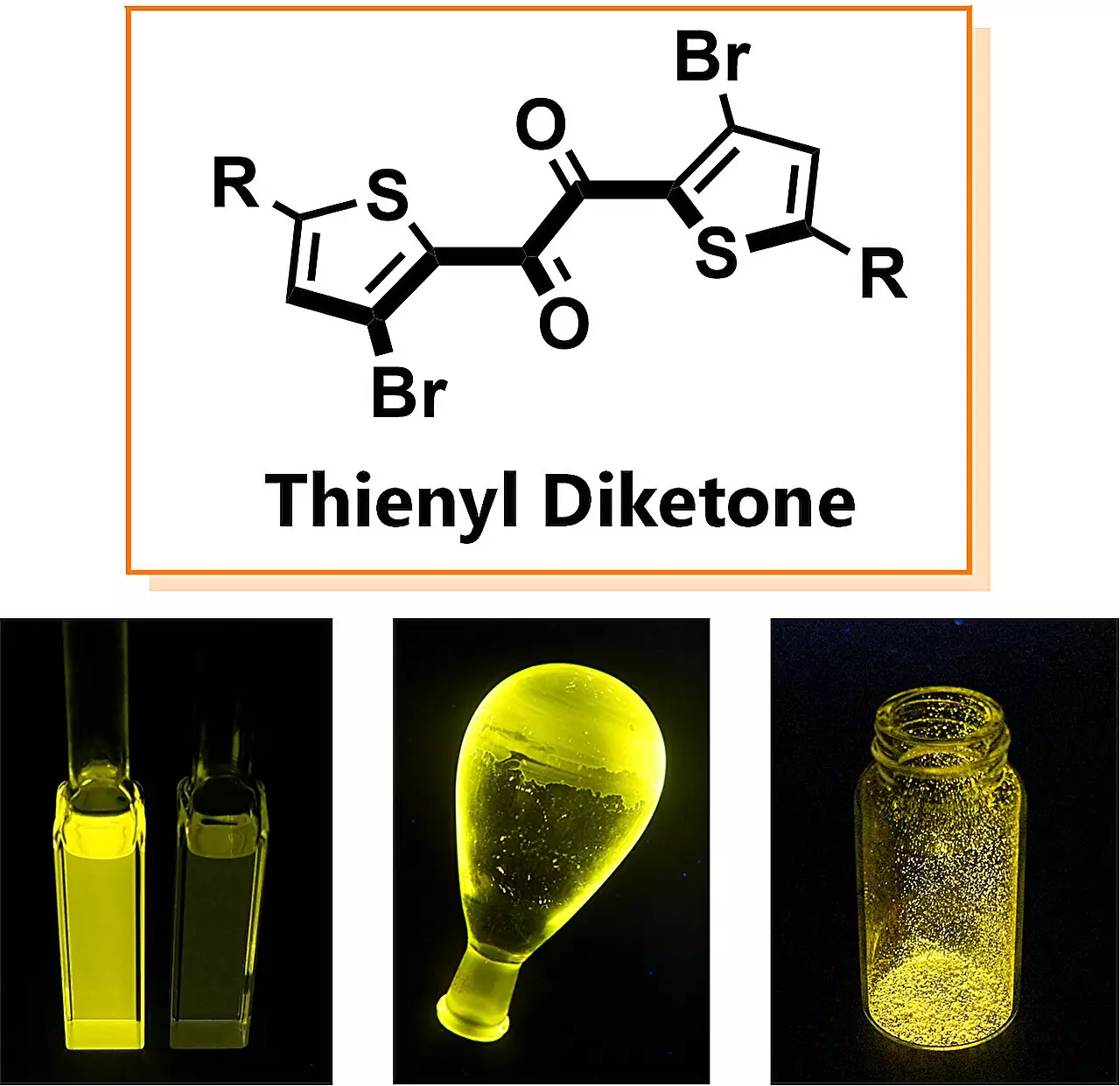 Revolutionizing Phosphorescence: The Power of Thienyl Diketone