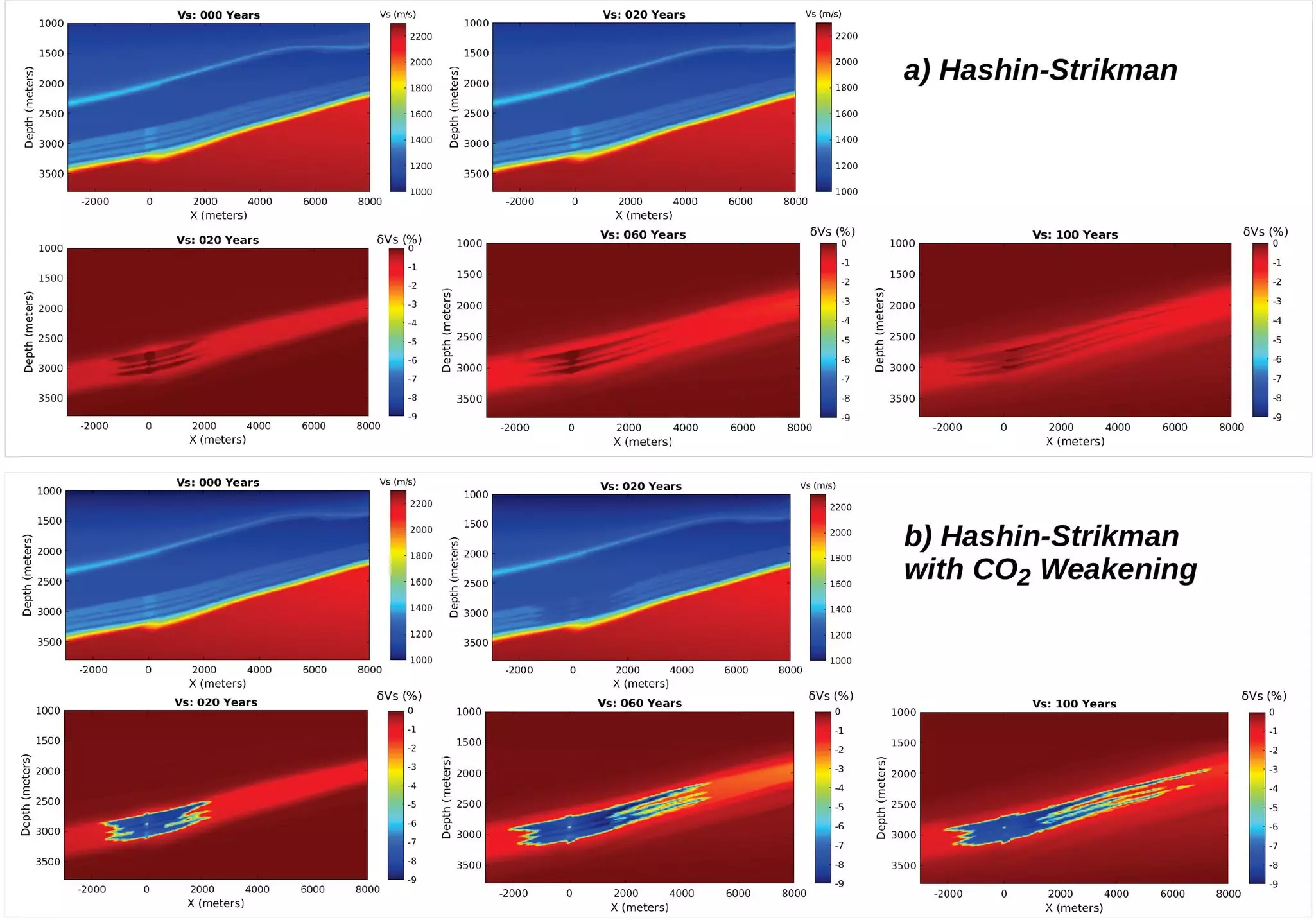 Transforming Carbon Storage: The Groundbreaking Rock Physics Model