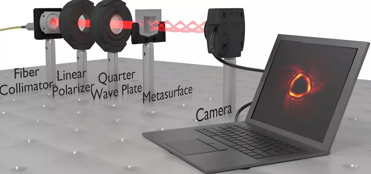 Revolutionizing Light Manipulation: The Future of Metasurfaces and Tractor Beams