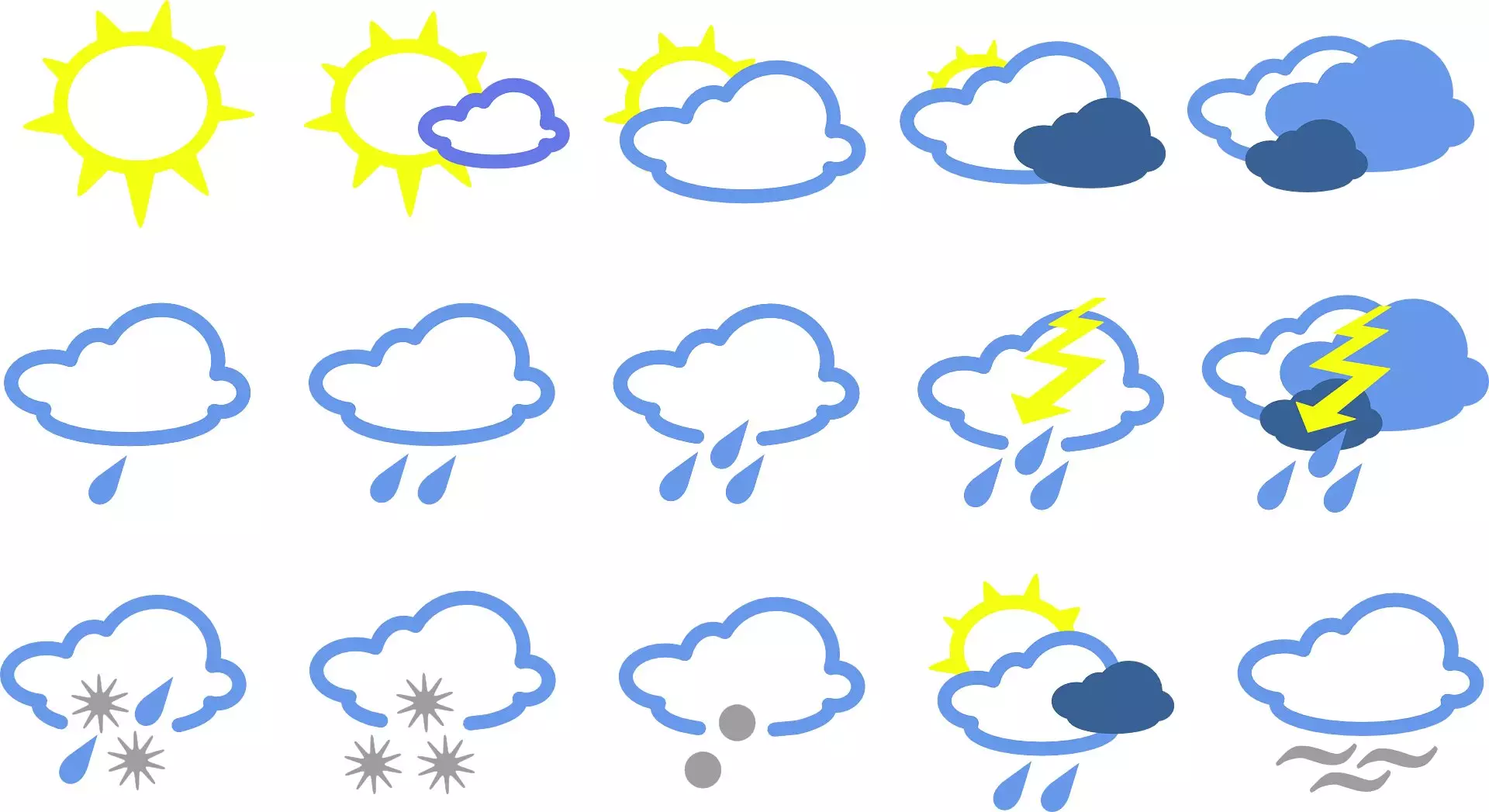 Unlocking the Secrets of Seasonal Weather with Oceanic Climates